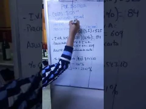 Cuantos mojitos salen de una botella